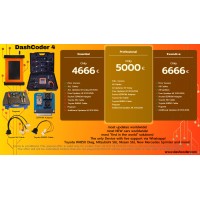 DASHCODER - DC4 VERSION ADVANCED - CONJUNTO TOTALMENTE ACTUALIZADO Y COMPLETO CON TODOS LOS CABLES Y ADAPTADORES - BLACK FRIDAY 2025! DASHCODER - DC4 VERSION ADVANCED - CONJUNTO TOTALMENTE ACTUALIZADO Y COMPLETO CON TODOS LOS CABLES Y ADAPTADORES - BLACK FRIDAY 2025!